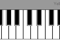 Igra Piano