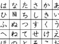 Igra Learn hiragana