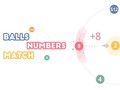 Igra Balls Numbers Match