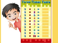 Igra Turbo Tables